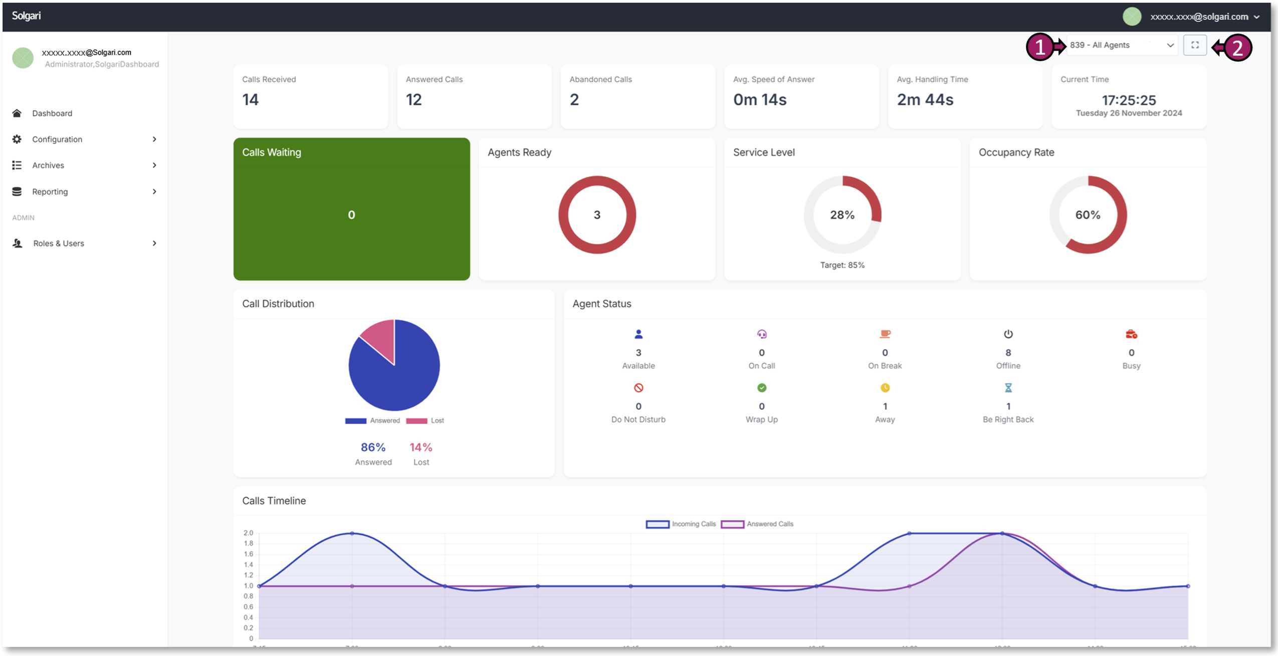 Activity Dashboard.png